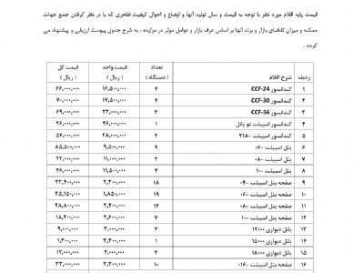 مزایده پکیج و یونیت های سردساز ( برودتی )